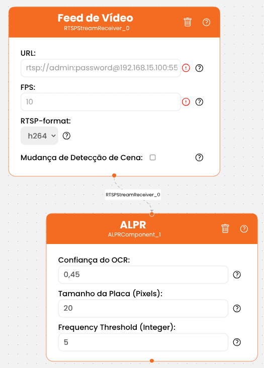 Conexão entre os componentes Feed de Video e ALPR