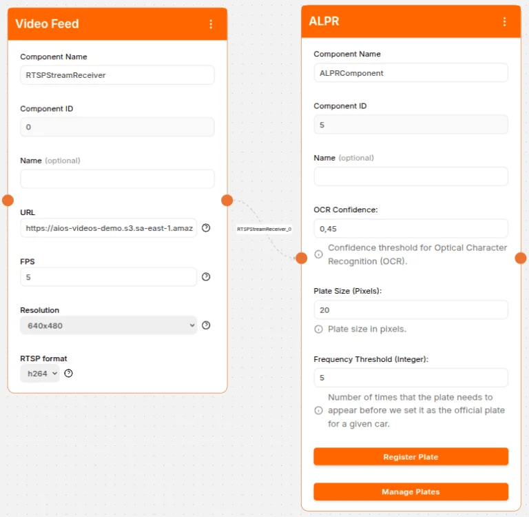 Connection between the Video Feed and ALPR components