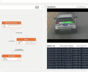 Automatic License Plate Reading (ALPR)