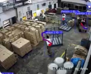 People and Forklift Flow