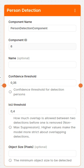 The Person Detection component in AIOS