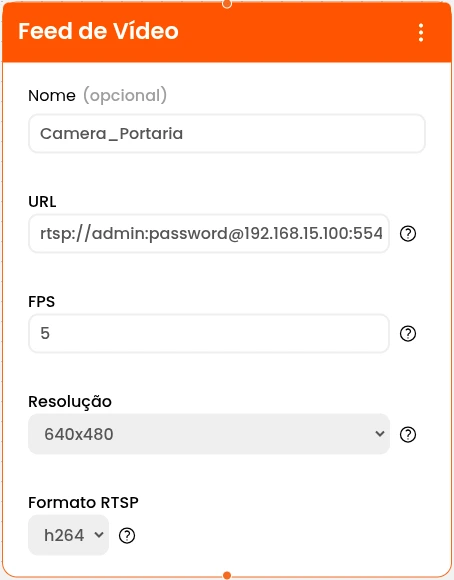 O componente Feed de Video