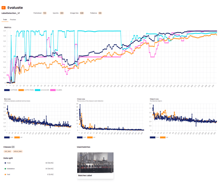 Dashboard for evaluating a computer vision model tracking metrics for label detection. The central chart visualizes training and validation progress for mAP, precision, and recall across 300 epochs. Smaller graphs below show box, class, and object loss during model training. Interface includes split data statistics, class labels, and example batch image, all designed in a clean, technical layout for model assessment.