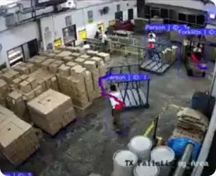 Fluxo de Pessoas e Empilhadeiras