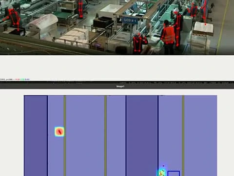Monitoramento de produtividade